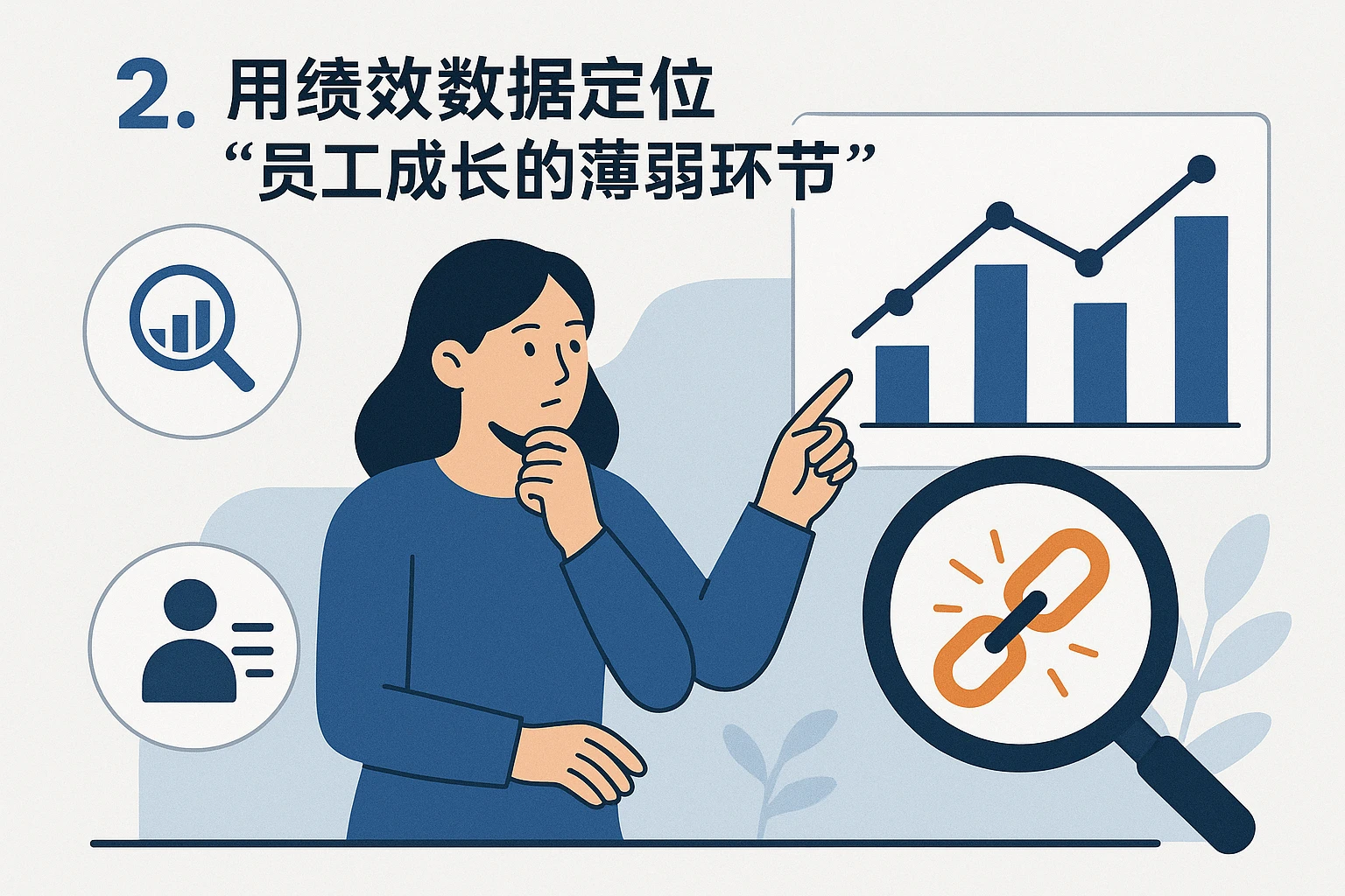 2. 用绩效数据定位“员工成长的薄弱环节”
