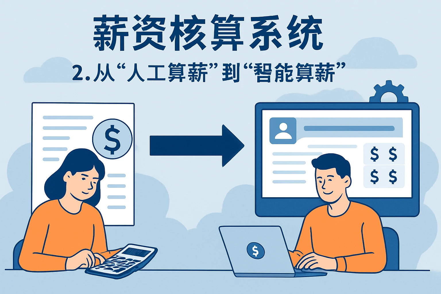 2. 薪资核算系统：从“人工算薪”到“智能算薪”