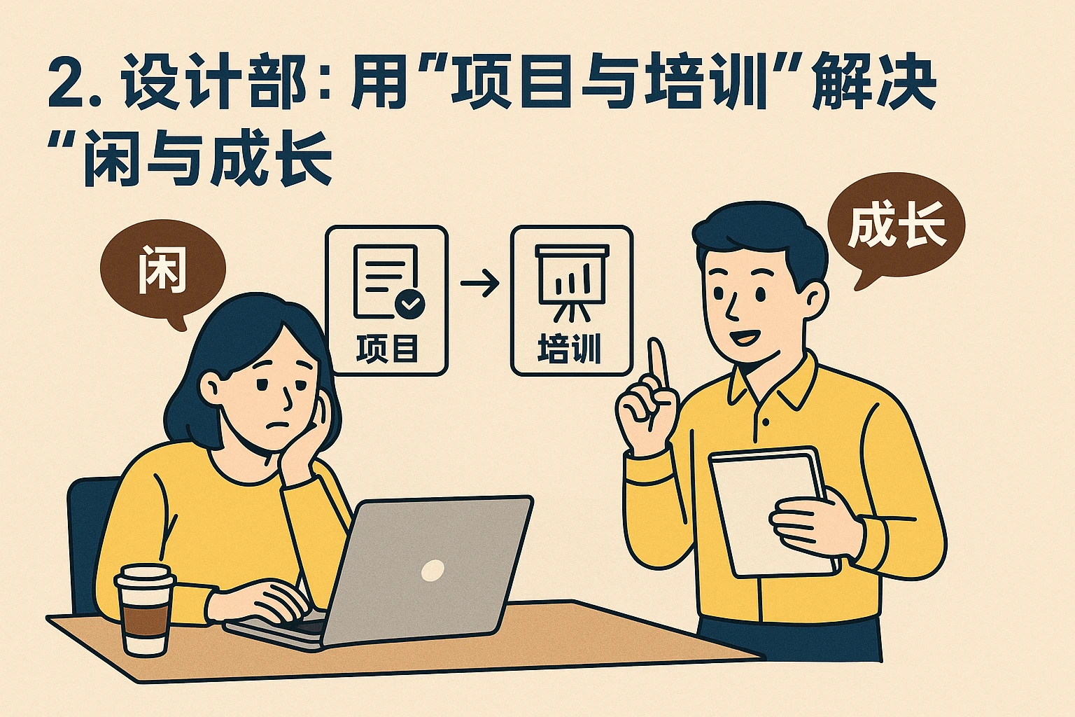2. 设计部：用“项目与培训”解决“闲与成长”
