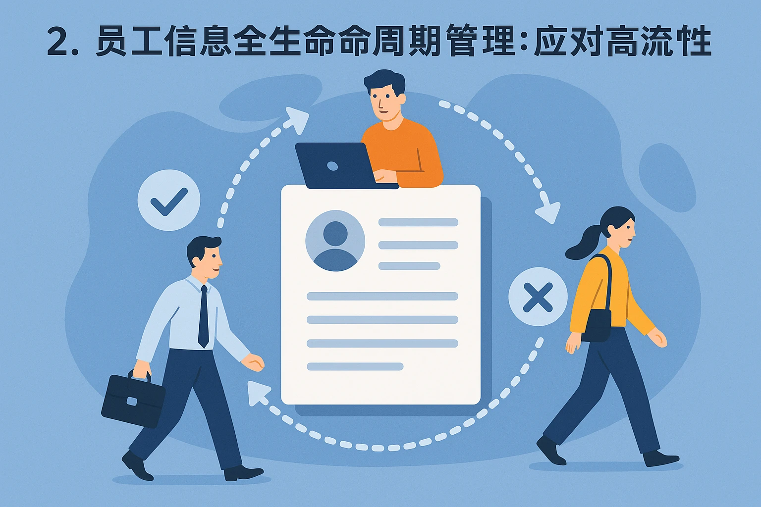 2. 员工信息全生命周期管理：应对高流动性挑战
