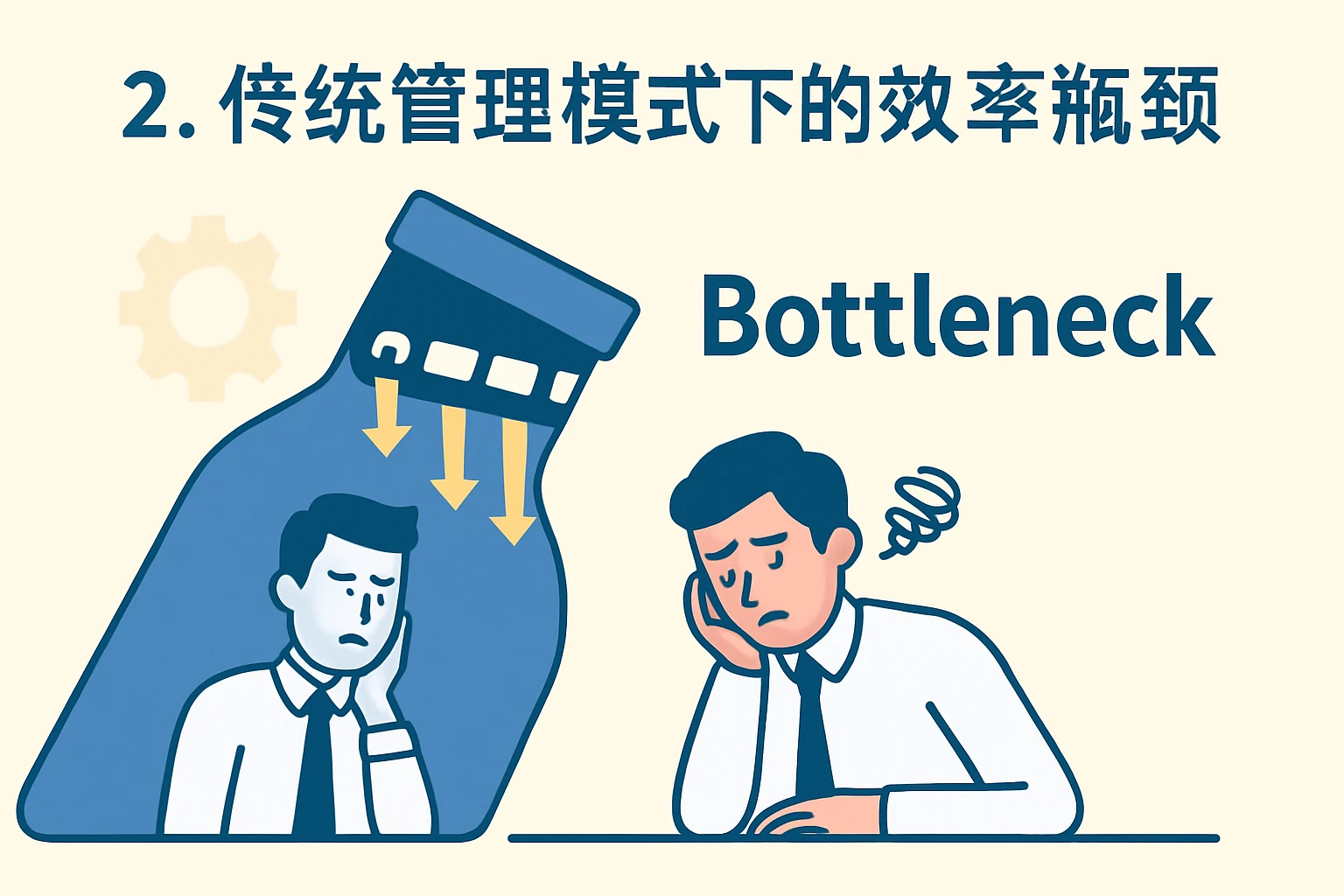 2. 传统管理模式下的效率瓶颈