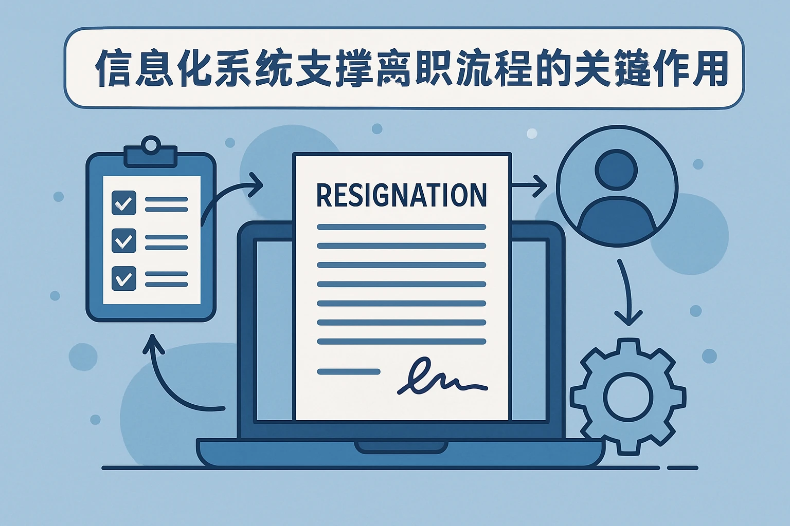 信息化系统支撑离职流程的关键作用