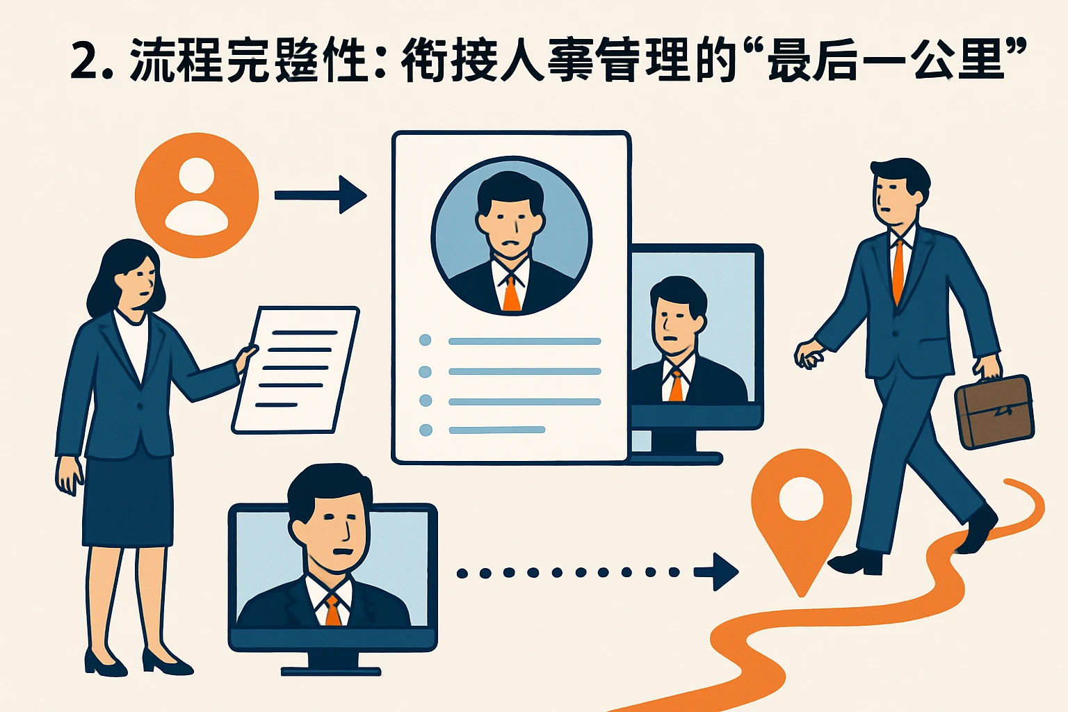 2. 流程完整性：衔接人事管理的“最后一公里”