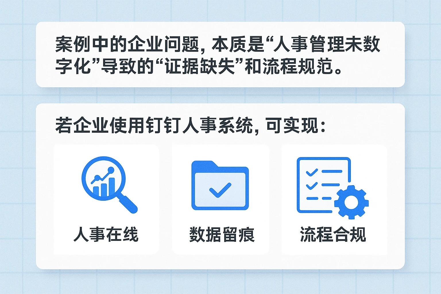 案例中的企业问题,本质是“人事管理未数字化”导致的“证据缺失”和“流程不规范”。若企业使用钉钉人事系统,可实现: