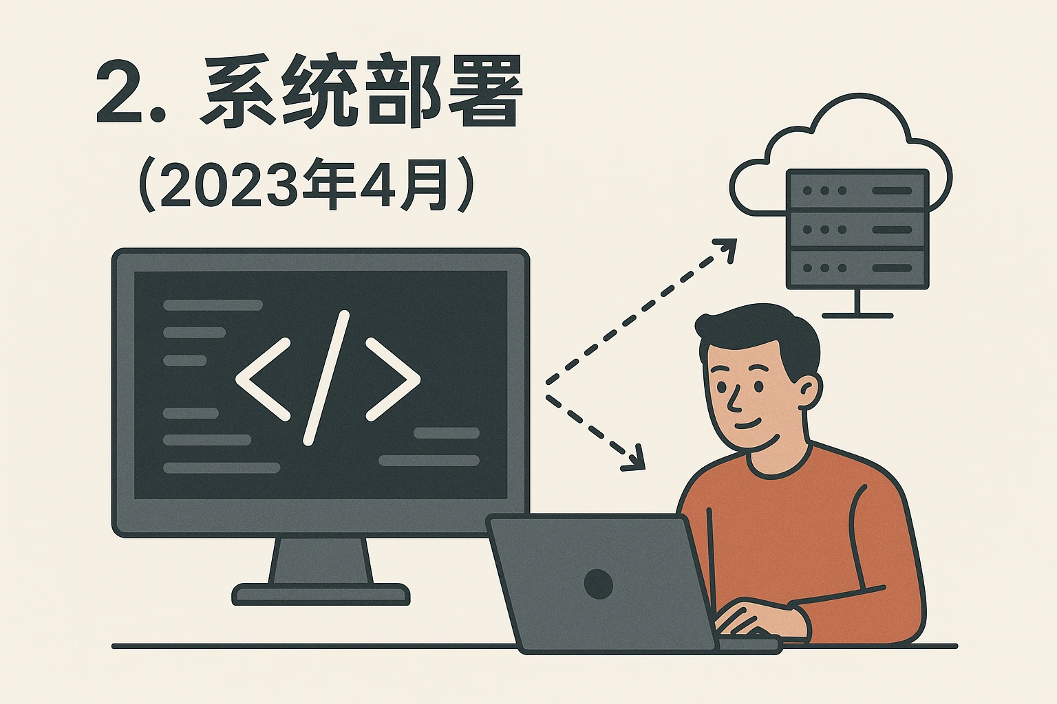 2. 系统部署（2023年4月）