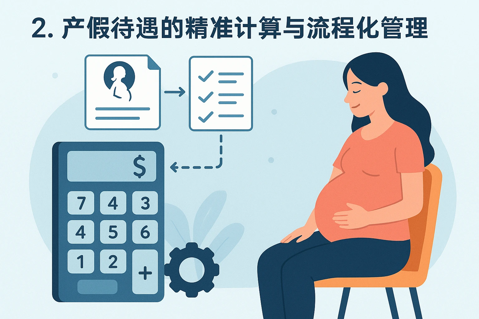 2. 产假待遇的精准计算与流程化管理