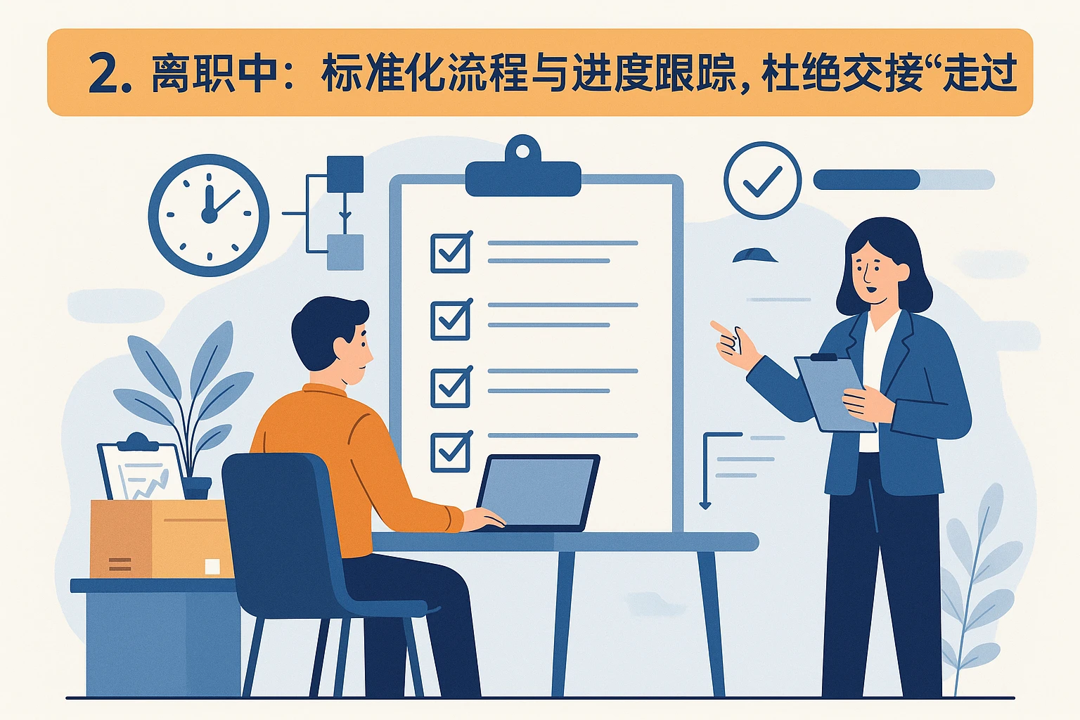 2. 离职中：标准化流程与进度跟踪，杜绝交接“走过场”