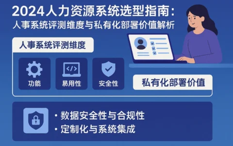 2024人力资源系统选型指南：人事系统评测维度与私有化部署价值解析