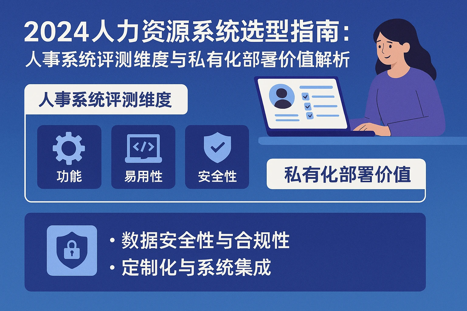 2024人力资源系统选型指南：人事系统评测维度与私有化部署价值解析
