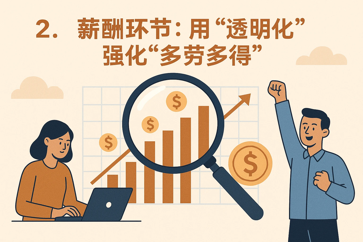 2. 薪酬环节：用“透明化”强化“多劳多得”
