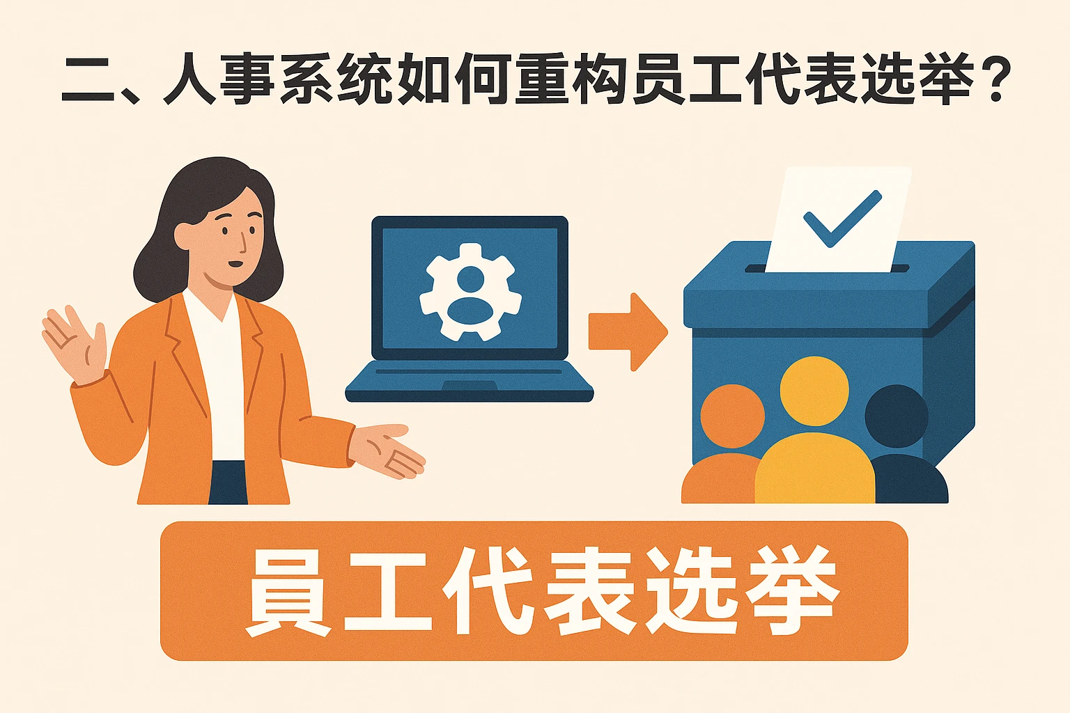 二、人事系统如何重构员工代表选举流程？