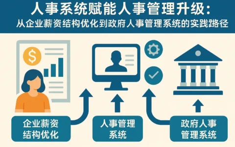 人事系统赋能人事管理升级：从企业薪资结构优化到政府人事管理系统的实践路径