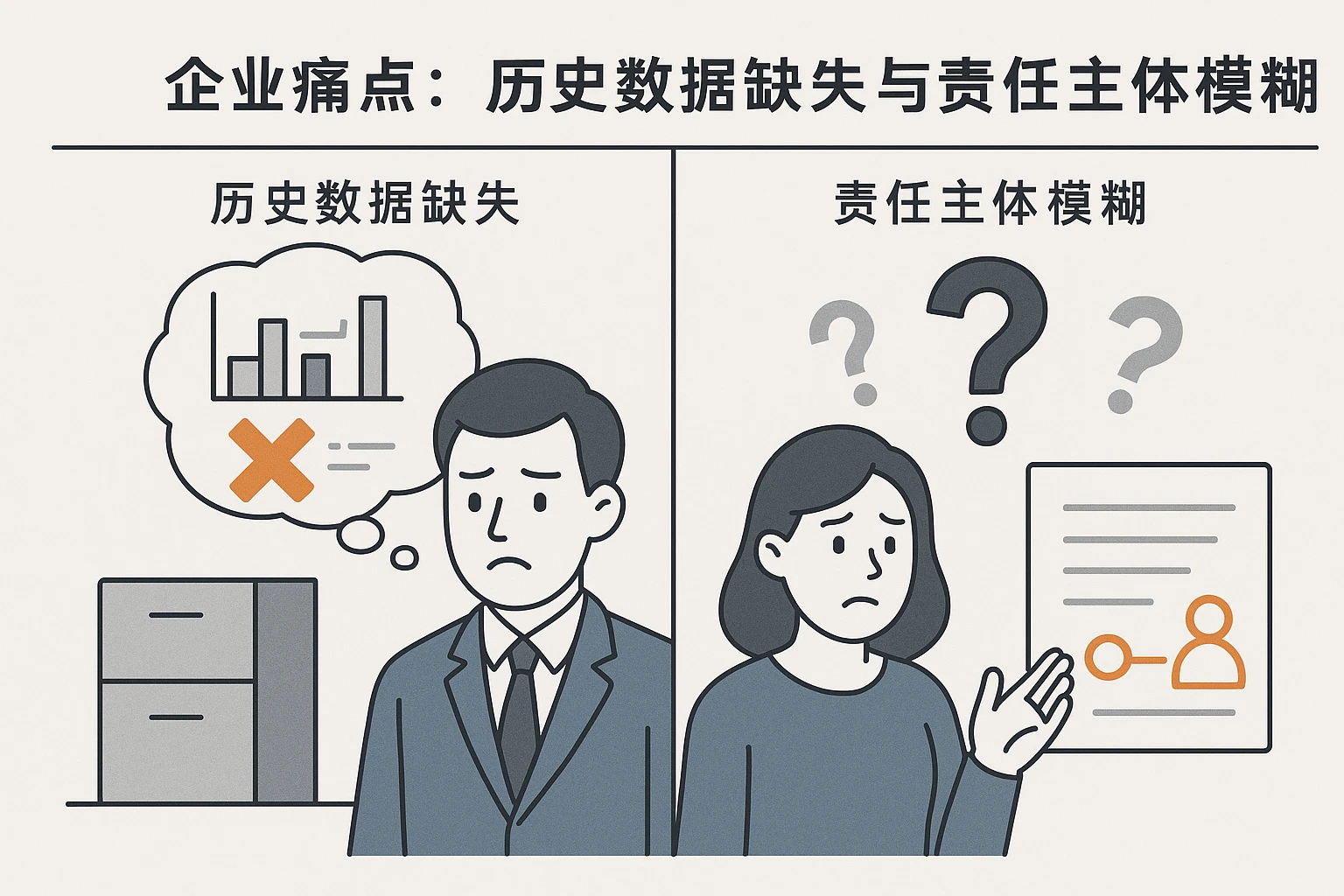 2. 企业痛点：历史数据缺失与责任主体模糊