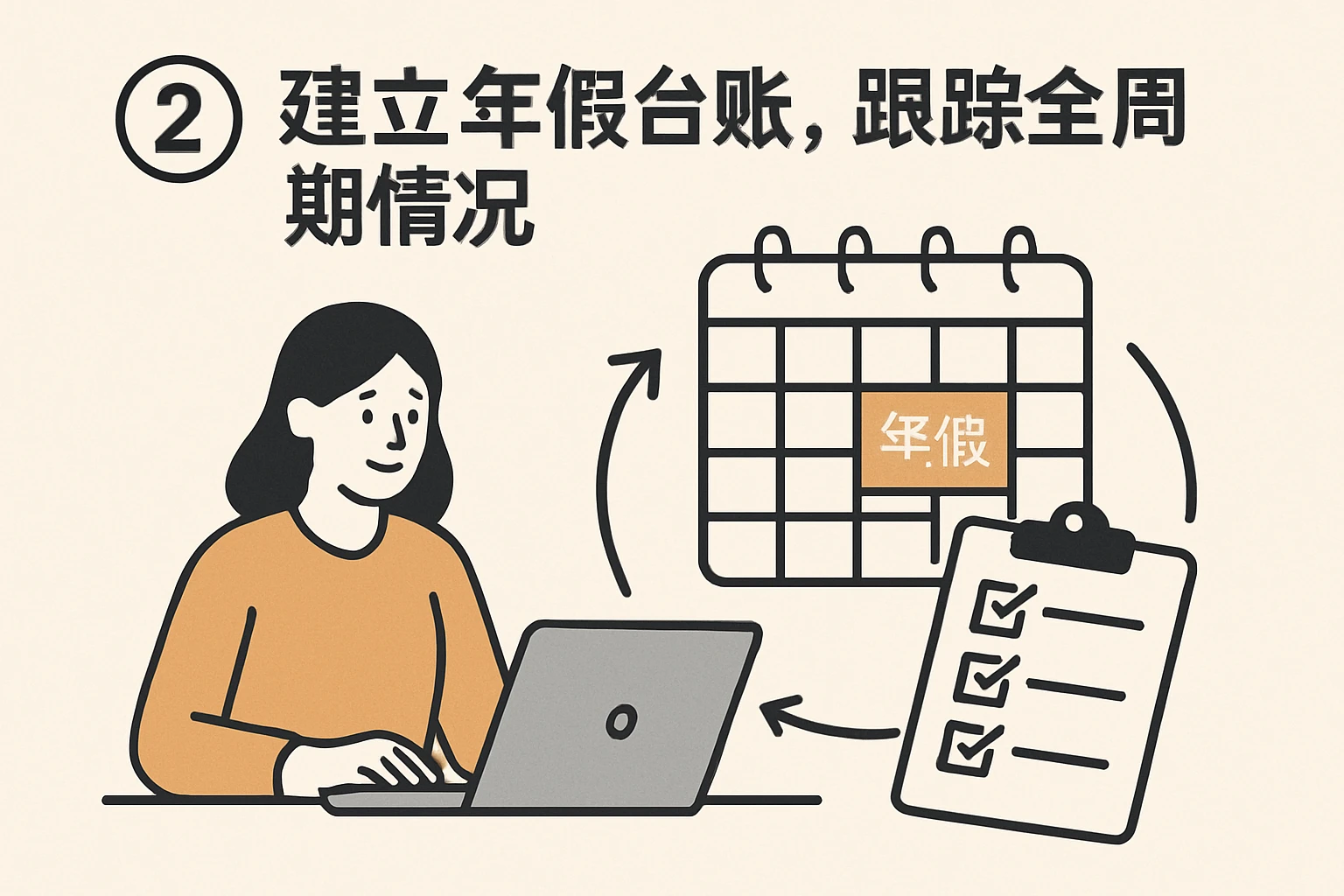 2. 建立年假台账，跟踪全周期情况