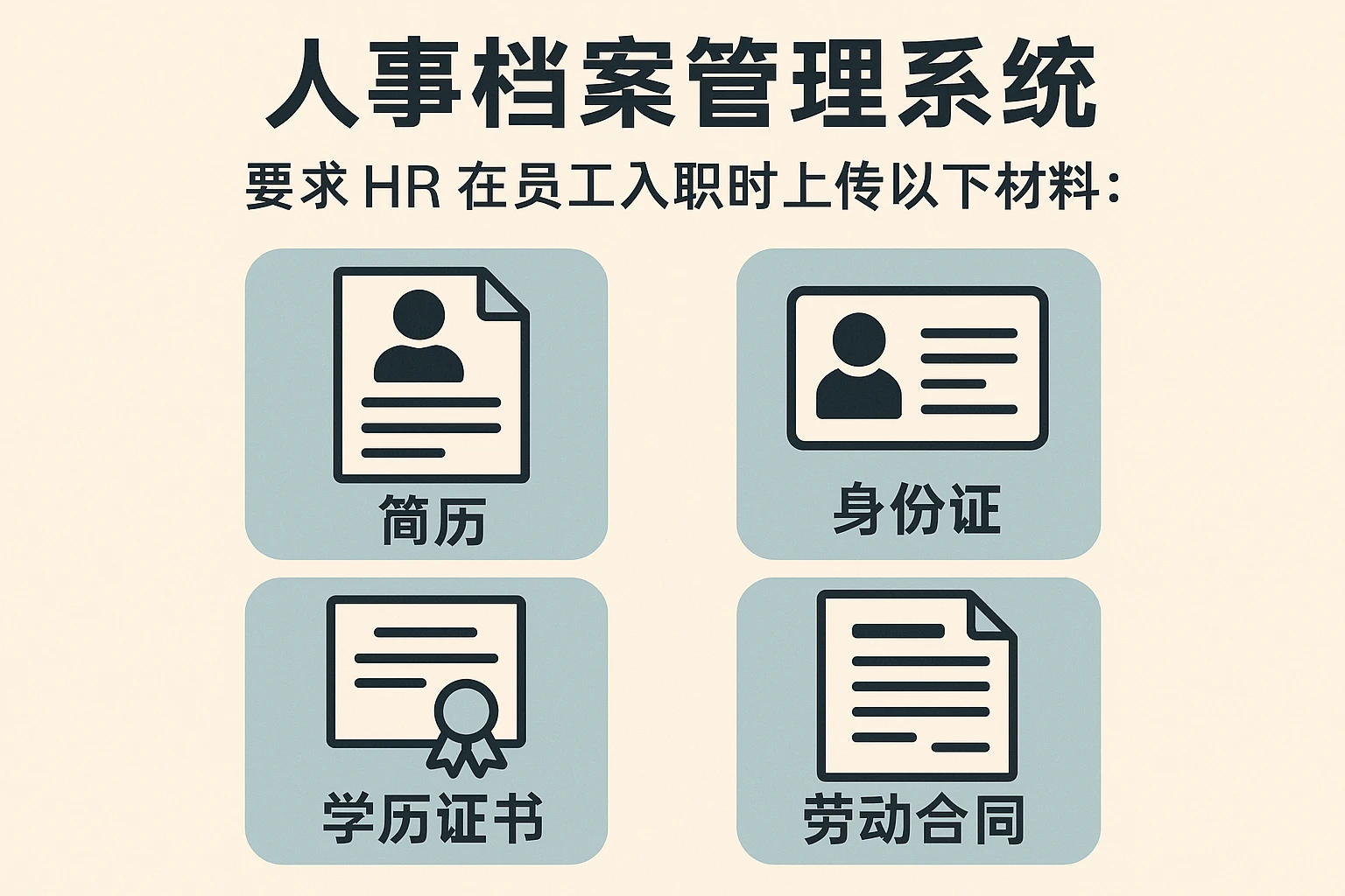 人事档案管理系统要求HR在员工入职时上传以下材料：