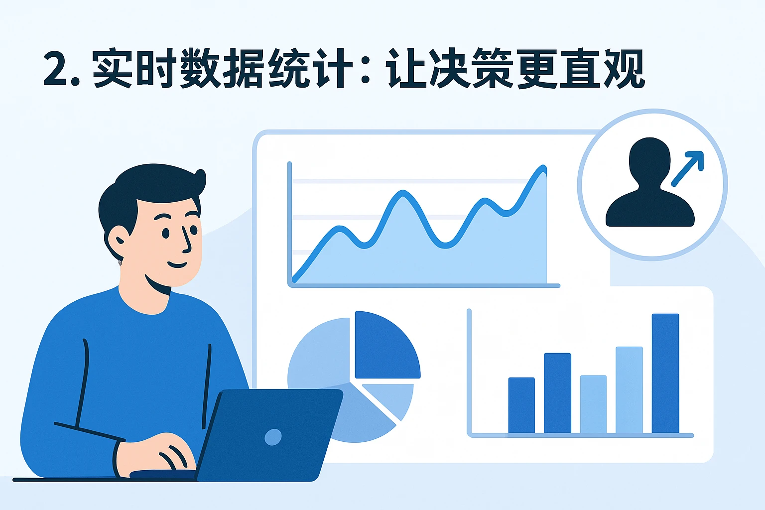2. 实时数据统计：让决策更直观