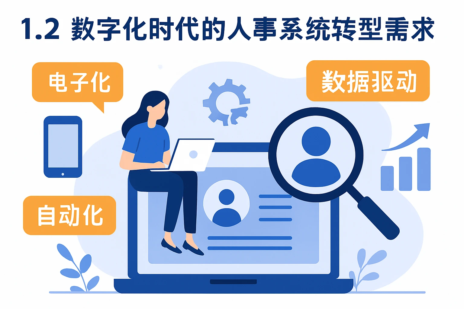 1.2 数字化时代的人事系统转型需求