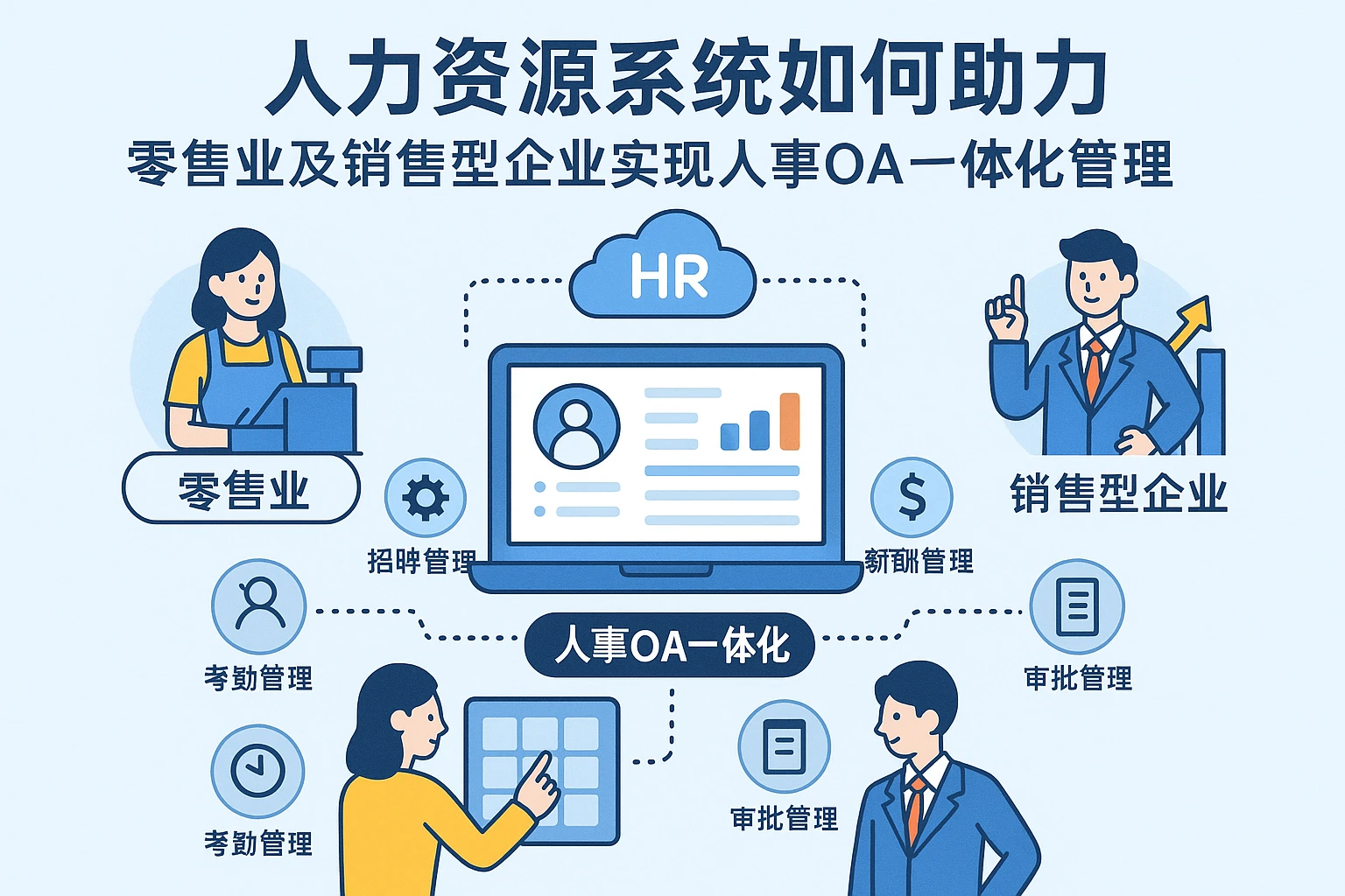 人力资源系统如何助力零售业及销售型企业实现人事OA一体化管理