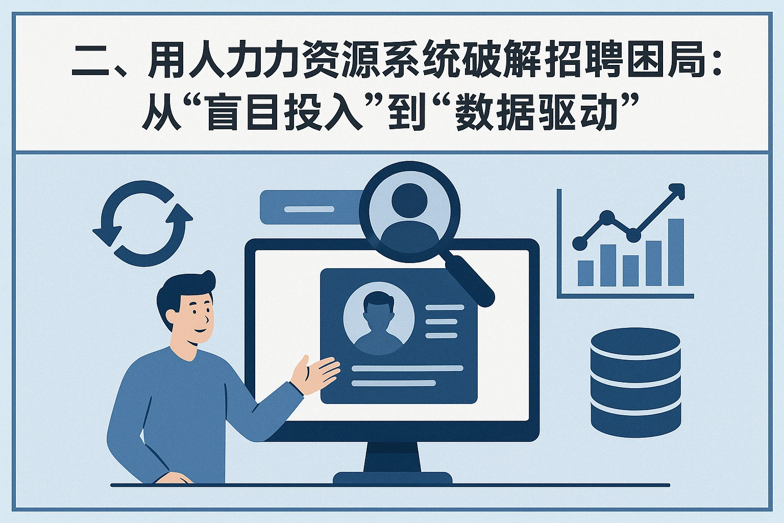 二、用人力资源系统破解招聘困局：从“盲目投入”到“数据驱动”