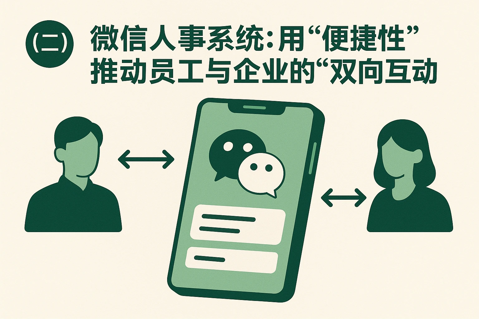 （二）微信人事系统：用“便捷性”推动员工与企业的“双向互动”