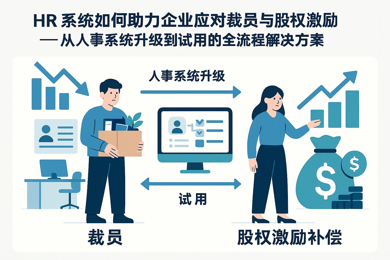 HR系统如何助力企业应对裁员与股权激励补偿难题？——从人事系统升级到试用的全流程解决方案