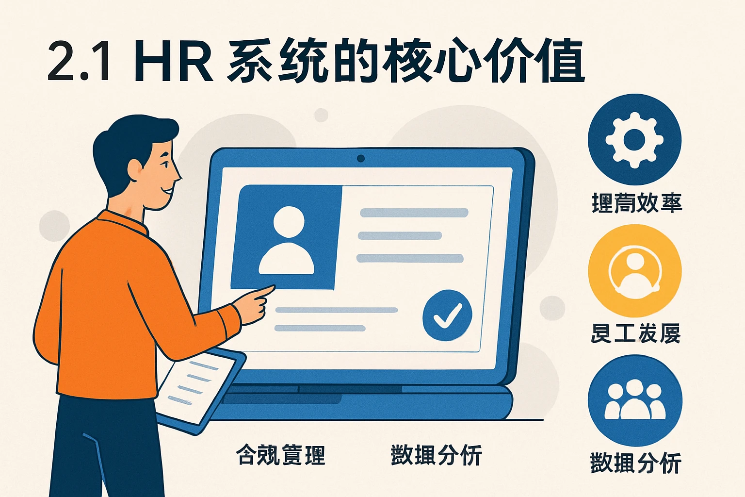 2.1 HR系统的核心价值