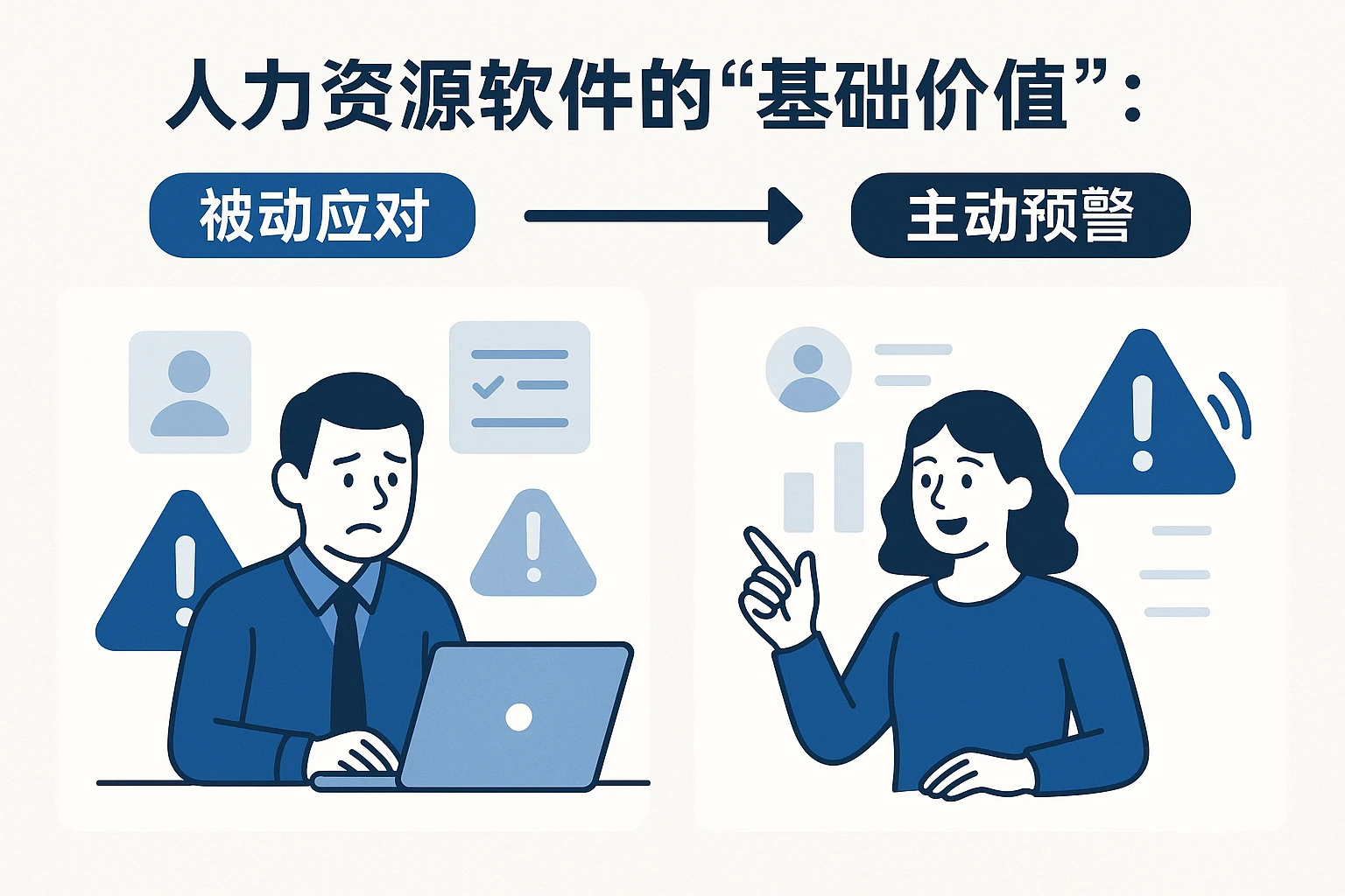2. 人力资源软件的“基础价值”：从“被动应对”到“主动预警”