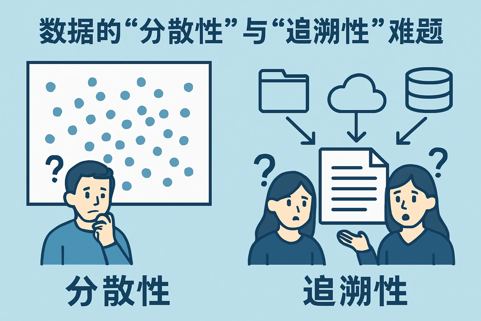 2. 数据的“分散性”与“追溯性”难题