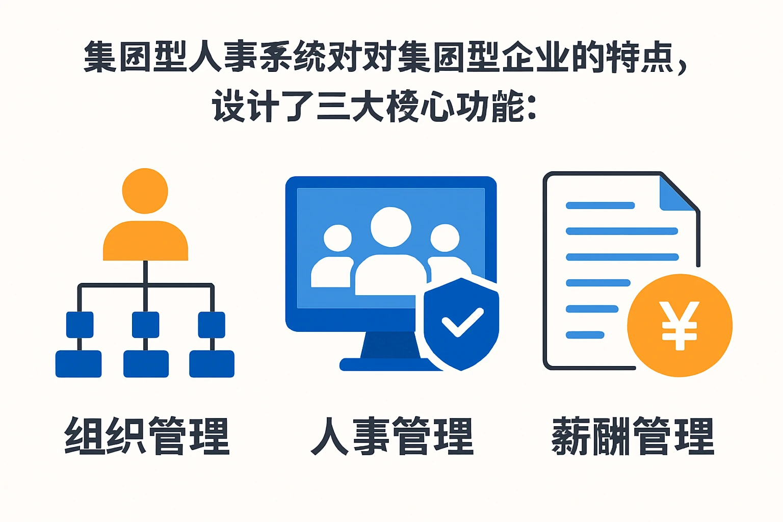 集团型人事系统针对集团型企业的特点，设计了三大核心功能：
