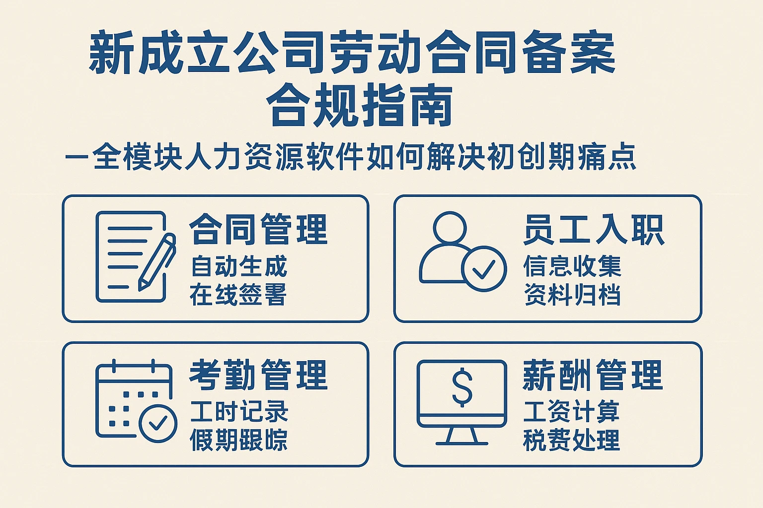 新成立公司劳动合同备案合规指南——全模块人力资源软件如何解决初创期痛点