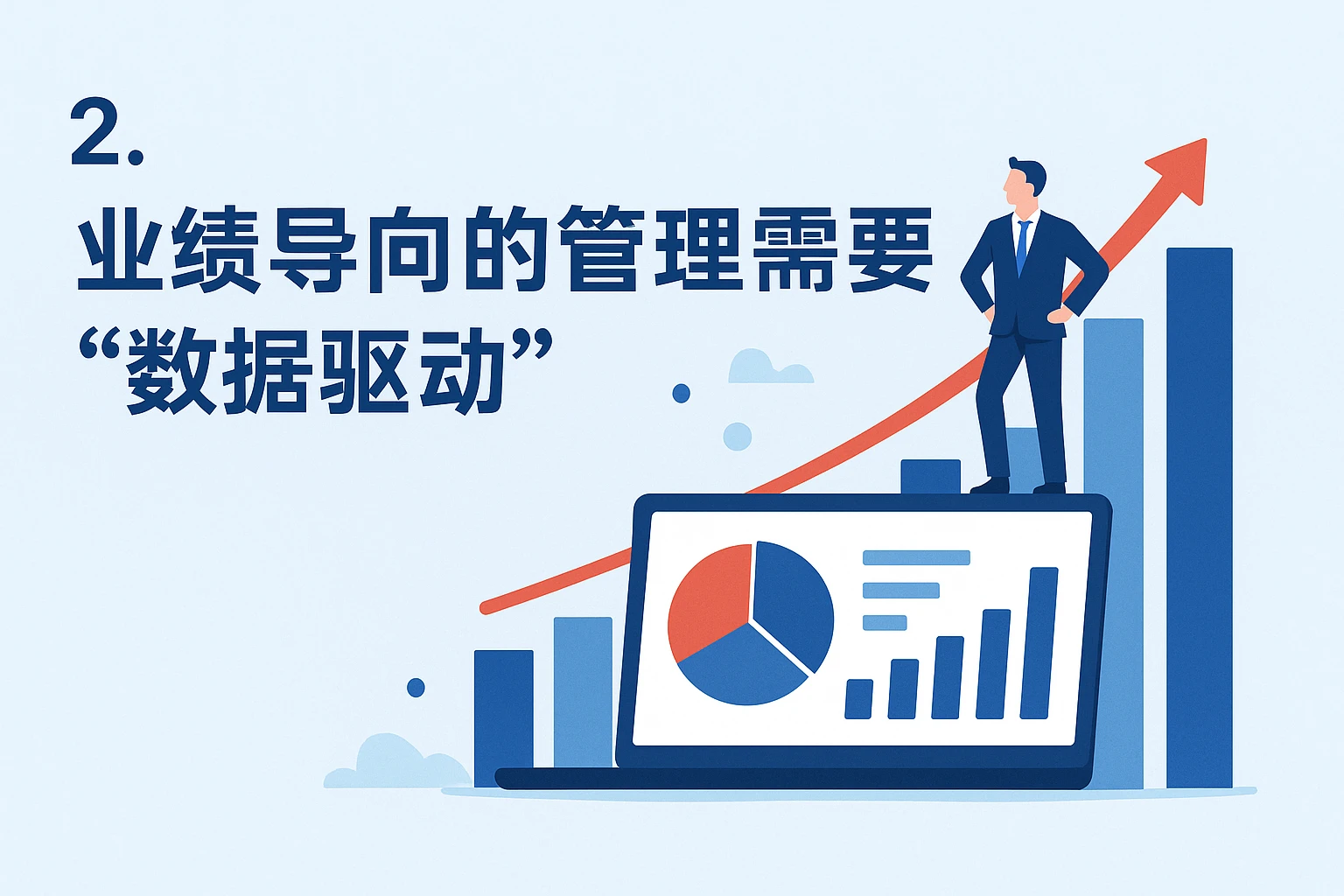 2. 业绩导向的管理需要“数据驱动”