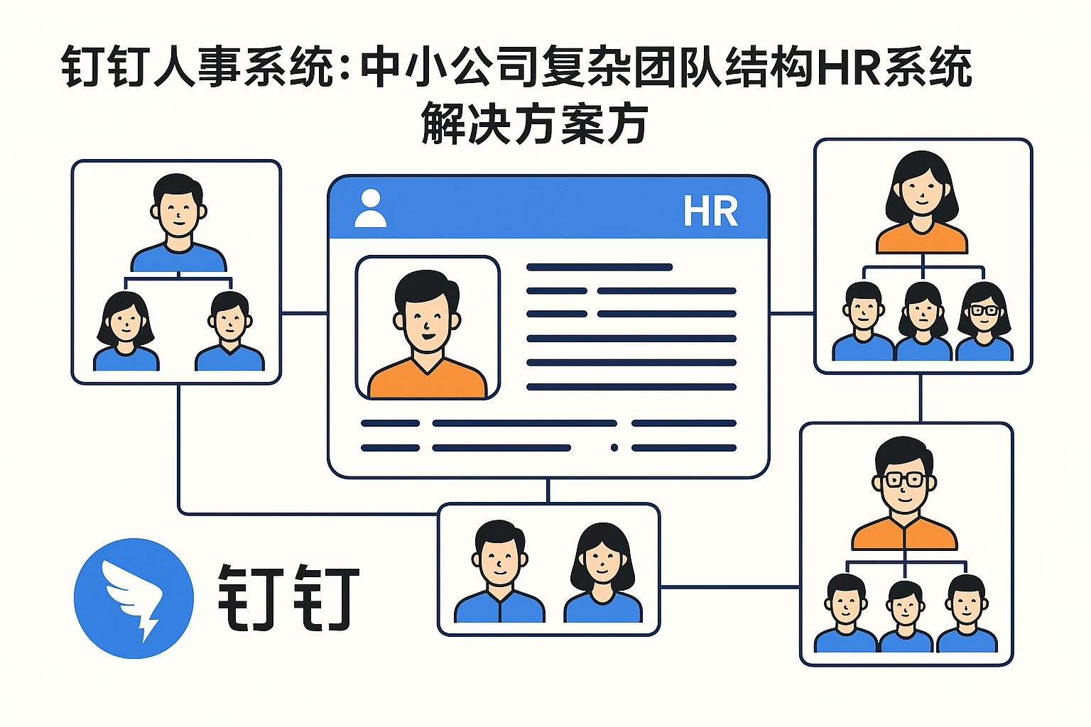 钉钉人事系统：中小公司复杂团队结构的HR系统解决方案