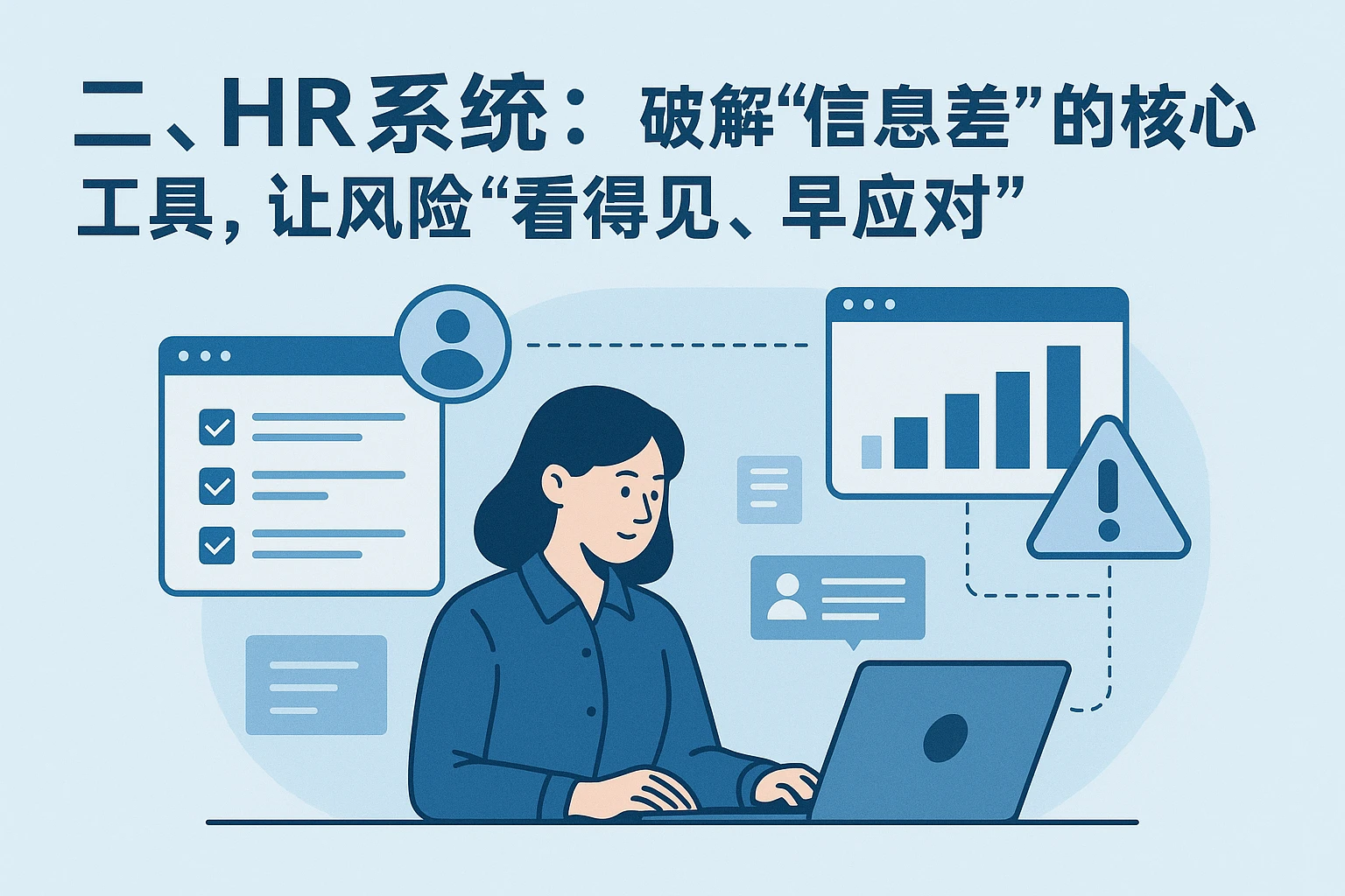 二、HR系统：破解“信息差”的核心工具，让风险“看得见、早应对”