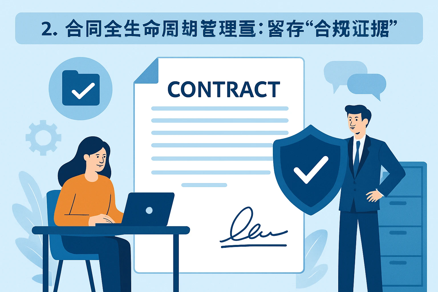 2. 合同全生命周期管理：留存“合规证据”