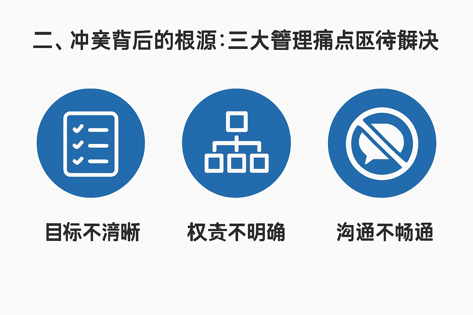 二、冲突背后的根源：三大管理痛点亟待解决
