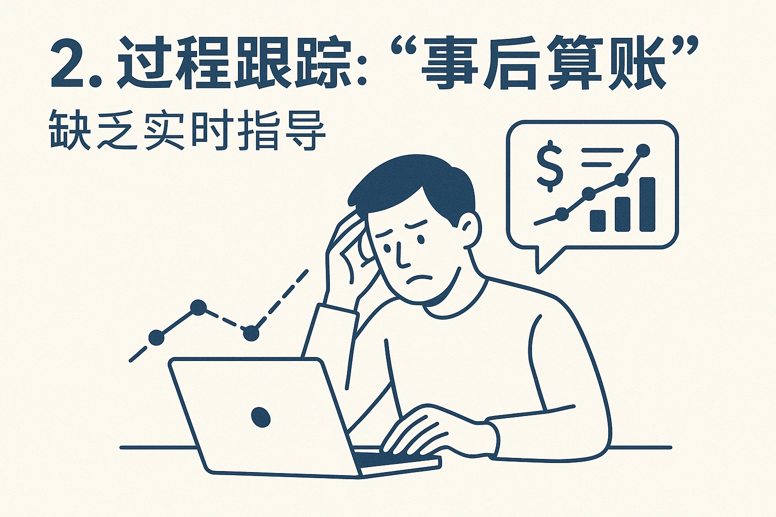 2. 过程跟踪：“事后算账”，缺乏实时指导