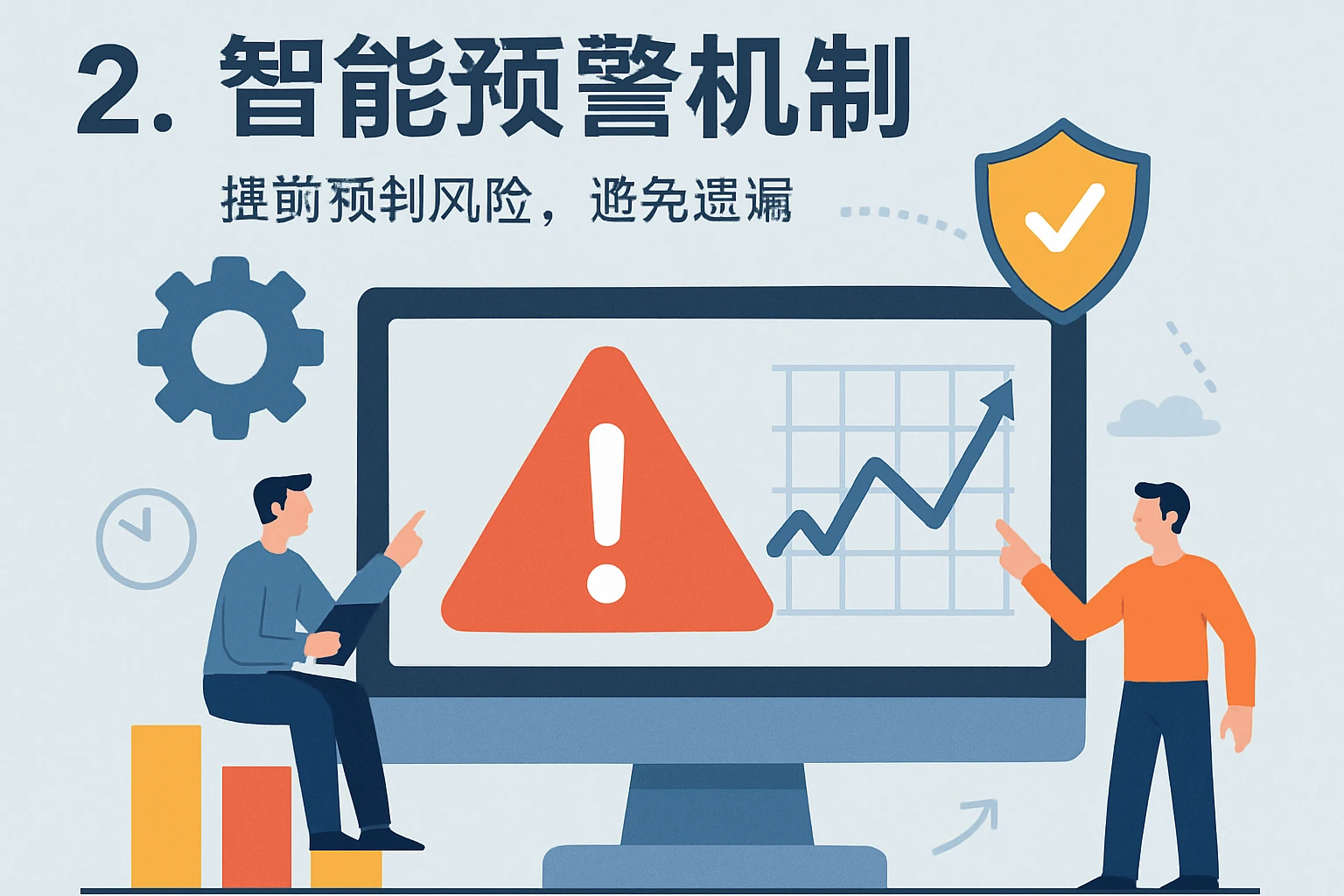 2. 智能预警机制：提前预判风险，避免遗漏