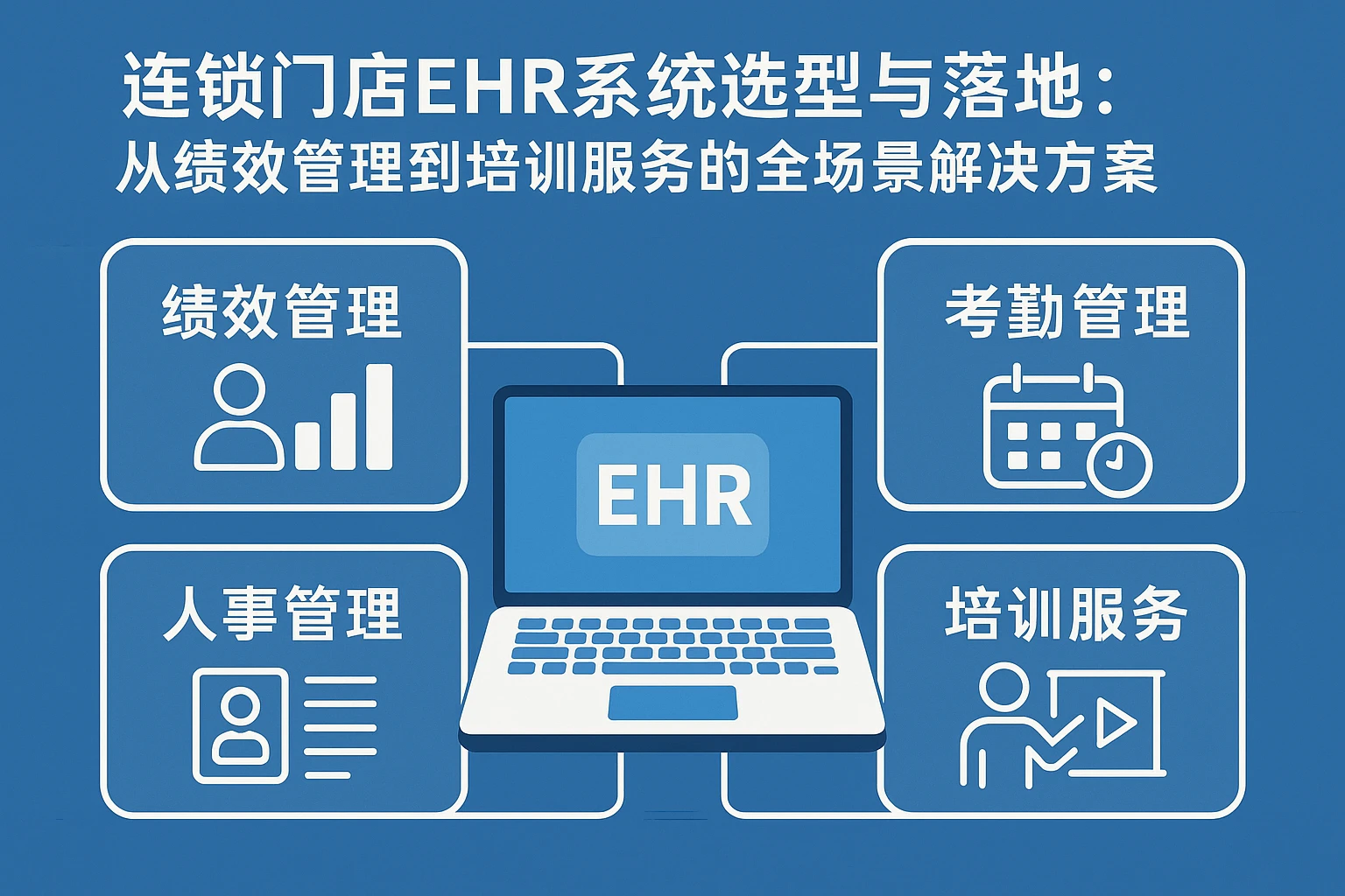 连锁门店EHR系统选型与落地：从绩效管理到培训服务的全场景解决方案