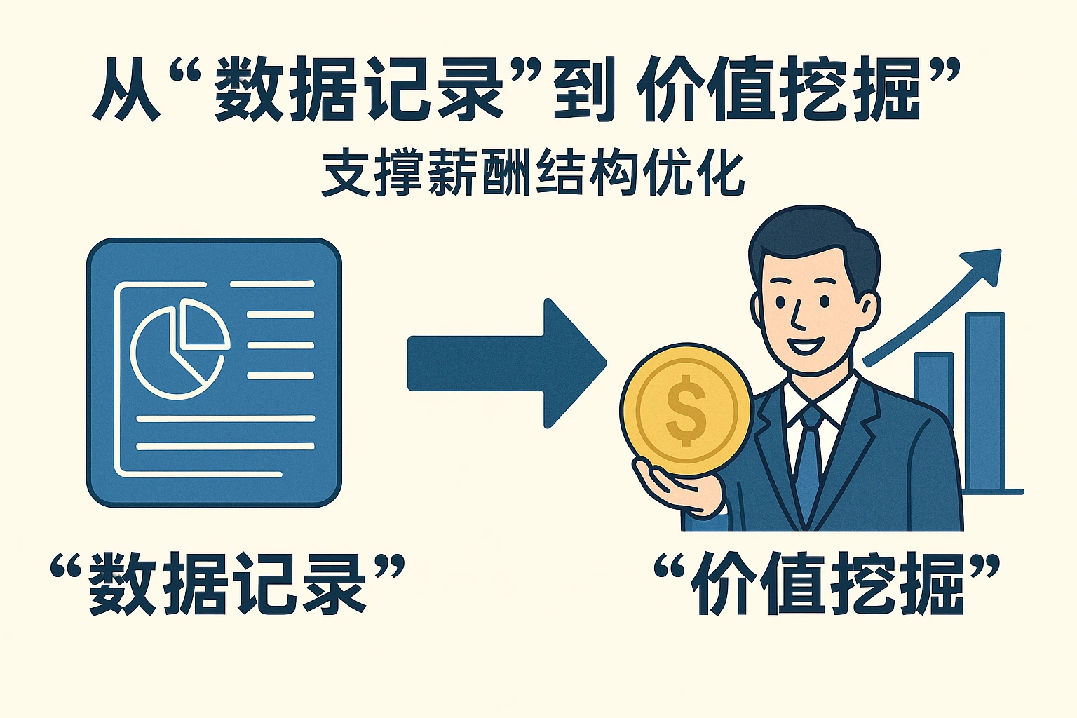 2. 从“数据记录”到“价值挖掘”：支撑薪酬结构优化