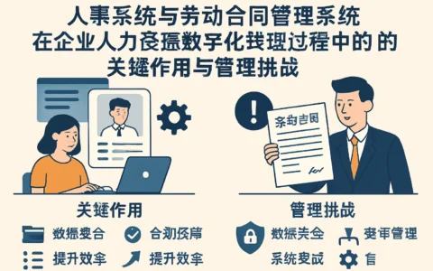 人事系统与劳动合同管理系统在企业人力资源数字化转型过程中的关键作用与管理挑战