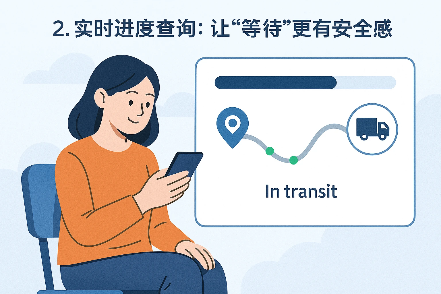 2. 实时进度查询：让“等待”更有安全感