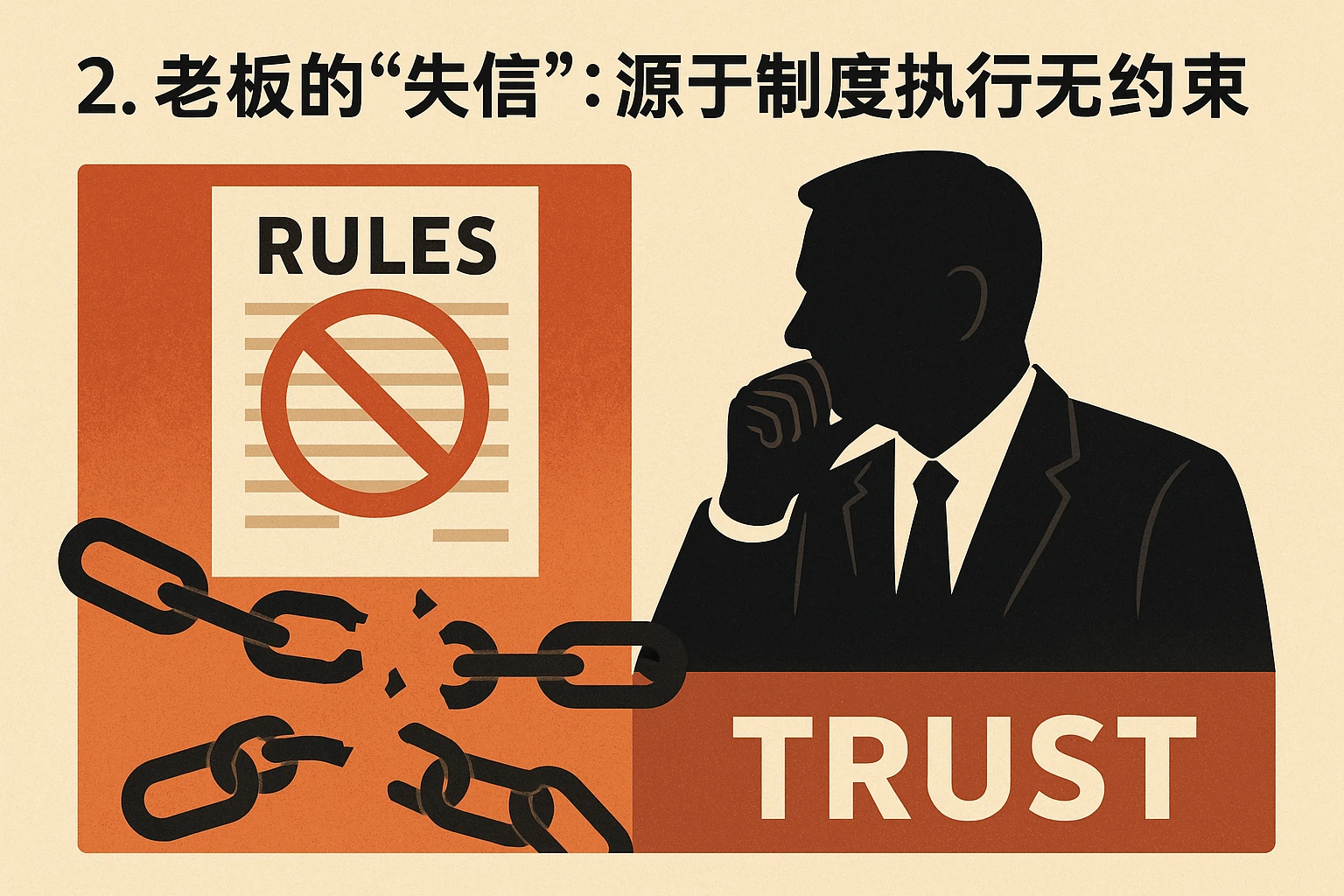 2. 老板的“失信”：源于制度执行无约束