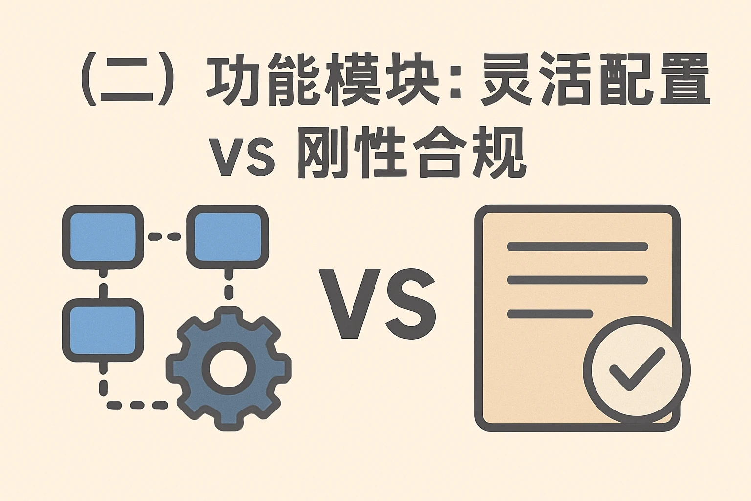 （二）功能模块：灵活配置 vs 刚性合规
