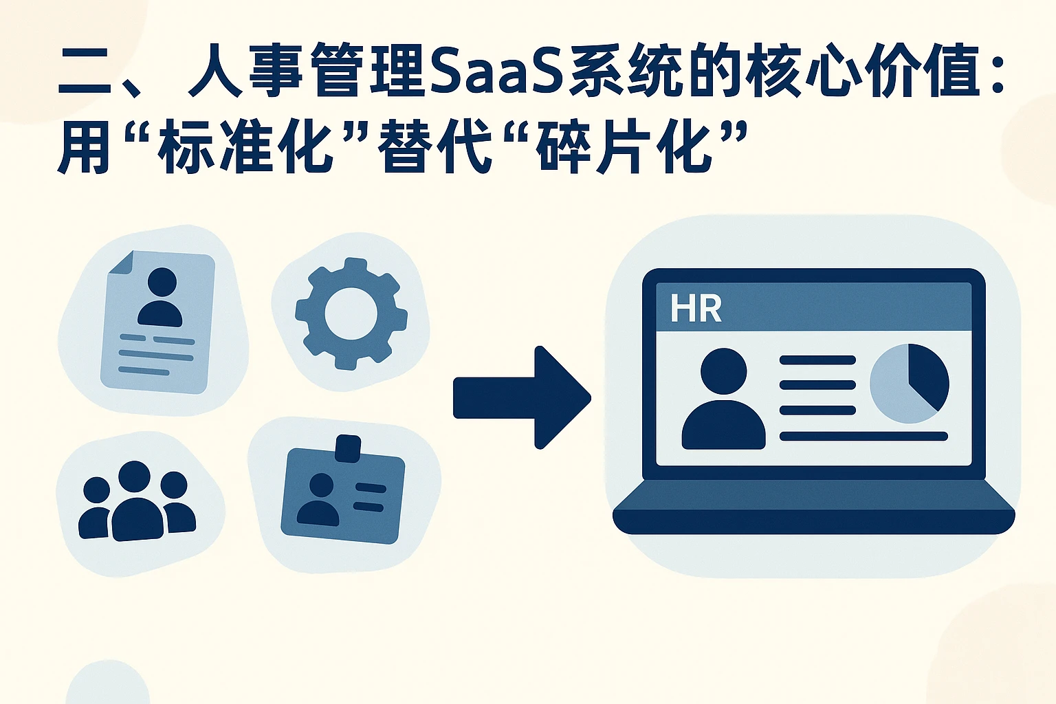 二、人事管理SaaS系统的核心价值：用“标准化”替代“碎片化”