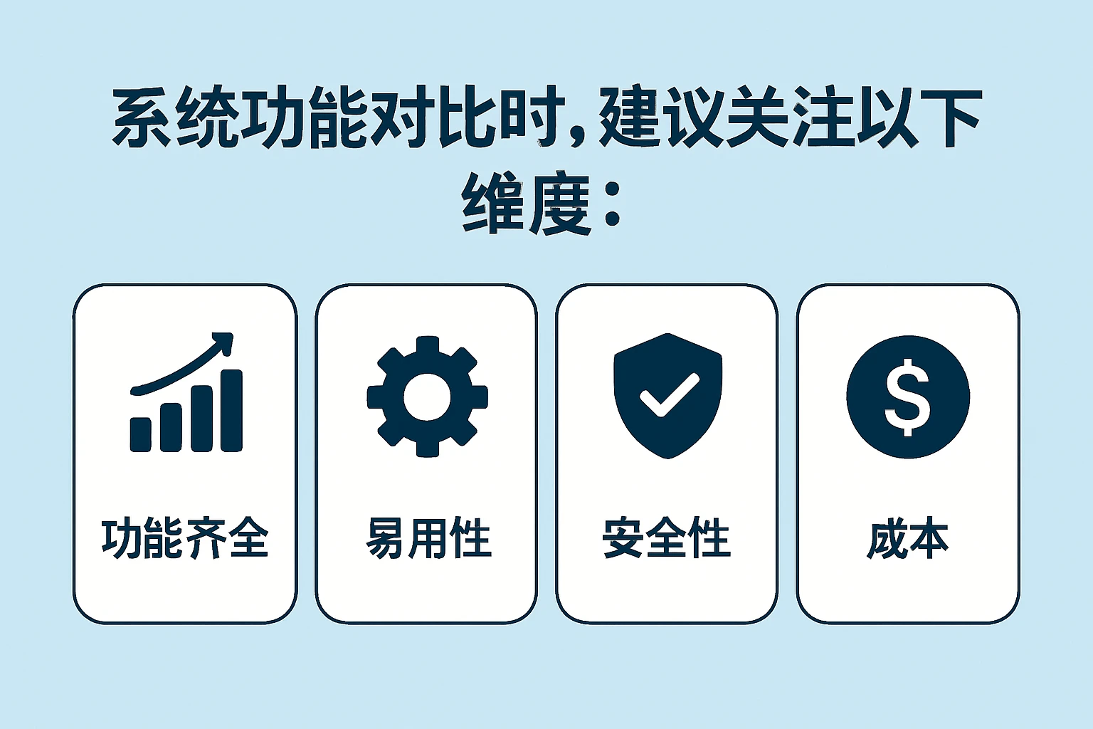 系统功能对比时，建议关注以下维度：