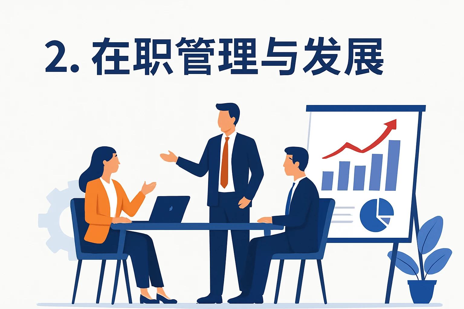 2. 在职管理与发展