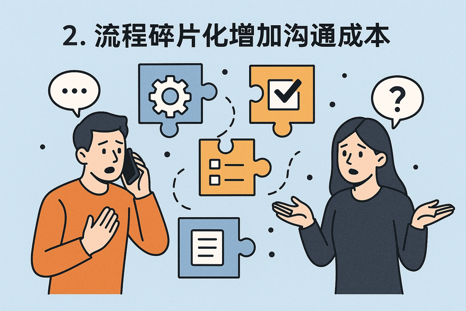 2. 流程碎片化增加沟通成本