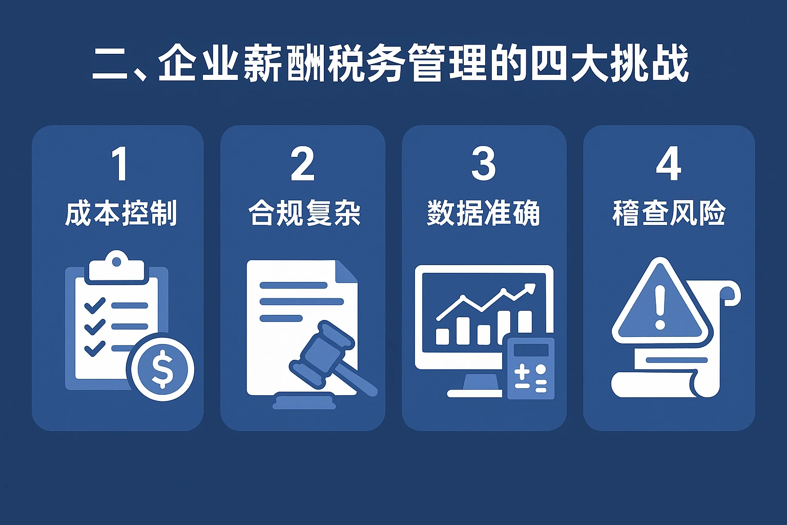 二、企业薪酬税务管理的四大挑战