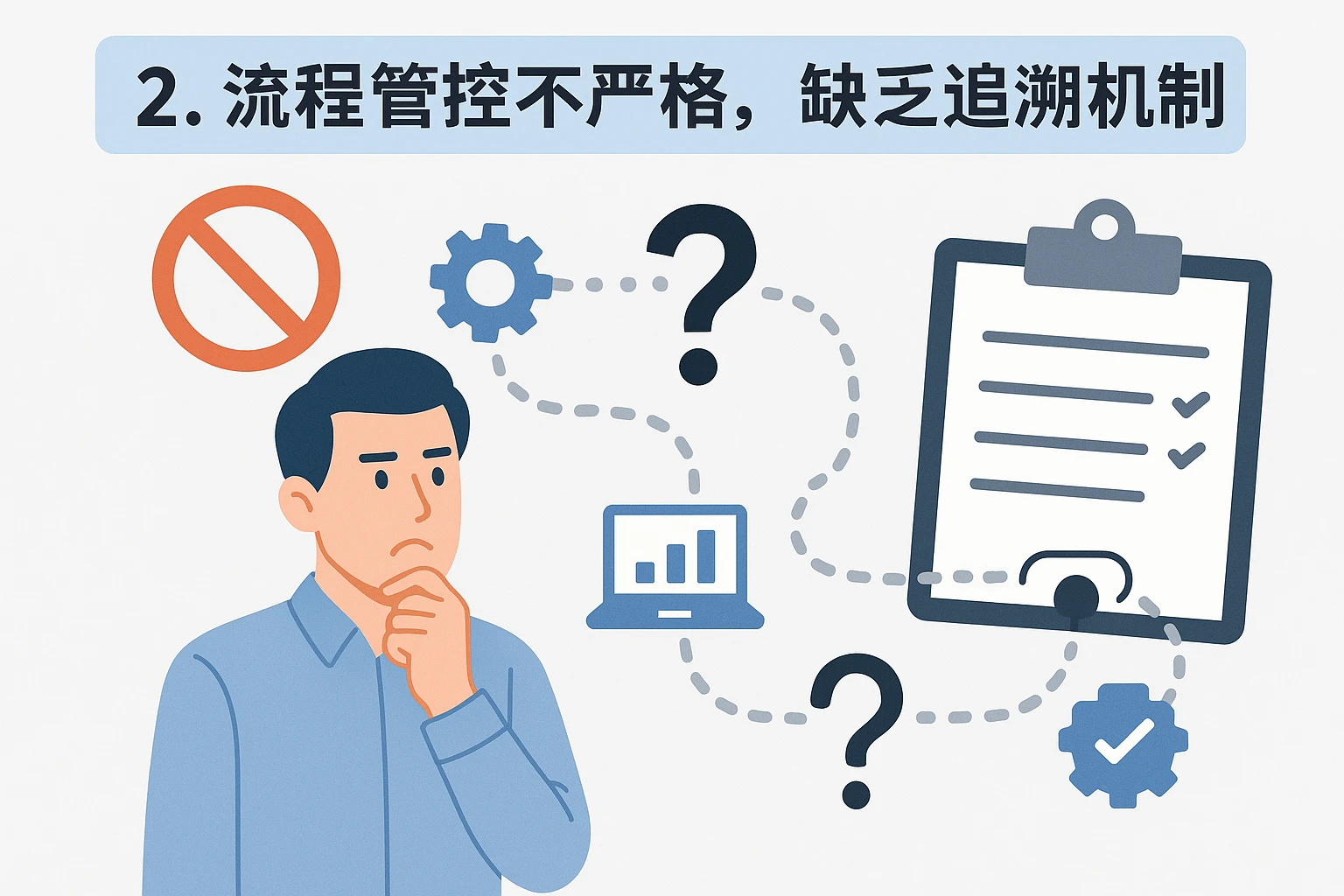 2. 流程管控不严格，缺乏追溯机制