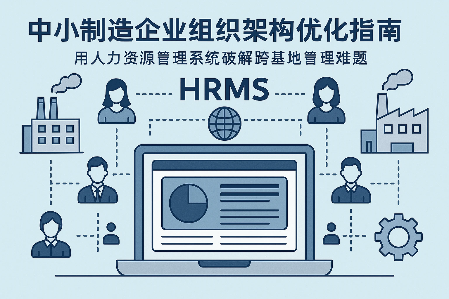 中小制造企业组织架构优化指南：用人力资源管理系统破解跨基地管理难题